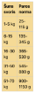 Picture of RD70158 REAL DOG ADULT All Breeds PORK & RICE 20kg