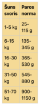 Picture of RD70141 REAL DOG ADULT All Breeds HORSE & RICE 20kg